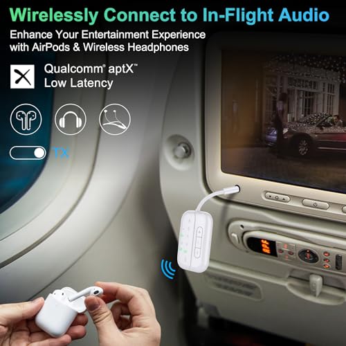 2-in-1 Bluetooth Transmitter & Receiver V5.3