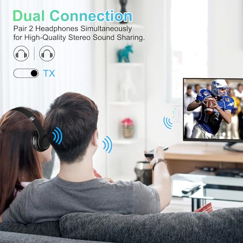 2-in-1 Bluetooth Transmitter & Receiver V5.3