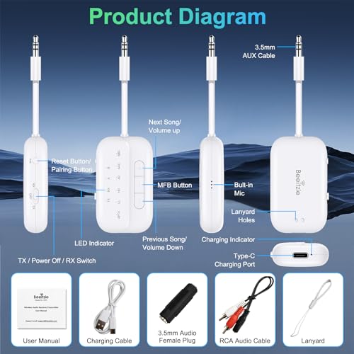2-in-1 Bluetooth Transmitter & Receiver V5.3