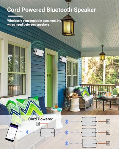 Inwa Bluetooth Outdoor Speakers, Waterproof 400W Pair