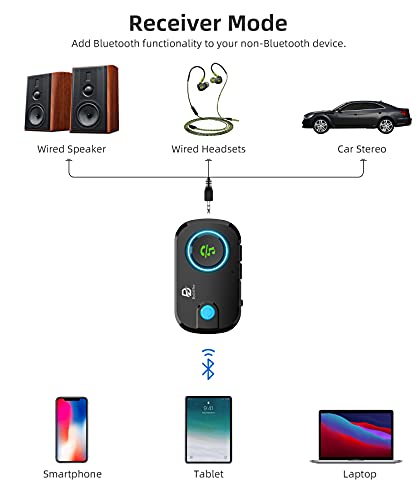 ByDiffer Bluetooth 5.0 Audio Transmitter & Receiver