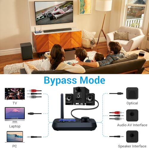 Ainostone 3-in-1 Bluetooth Audio Adapter with LCD Display