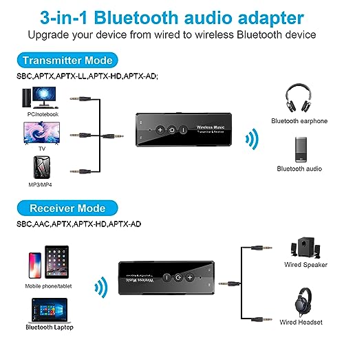 Bluetooth 5.3 Audio Adapter for Home and Travel