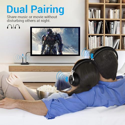 Ainostone 3-in-1 Bluetooth Audio Adapter with LCD Display