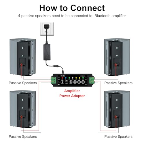 Herdio 6.5" Waterproof Outdoor Bluetooth Speakers - Black