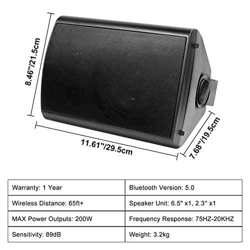 Herdio 6.5" Waterproof Outdoor Bluetooth Speakers - Black