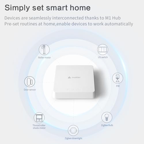 Matter Smart Home Hub, Thread & Tuya Zigbee 3.0, Control Your Connected Devices