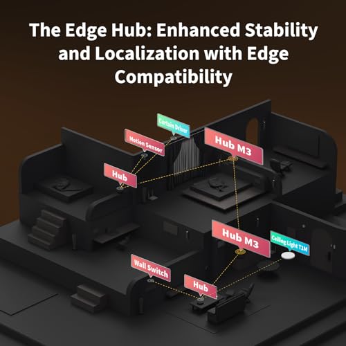 Aqara Smart Hub M3 for Home Automation, Matter Controller, Thread Border Router, Features Zigbee, Bluetooth, Wi-Fi, PoE, IR, Supports Alexa, Apple HomeKit, SmartThings, IFTTT
