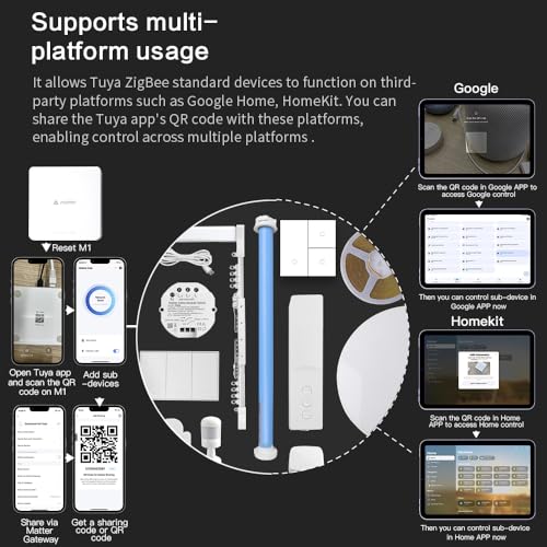 Matter Smart Home Hub, Thread & Tuya Zigbee 3.0, Control Your Connected Devices