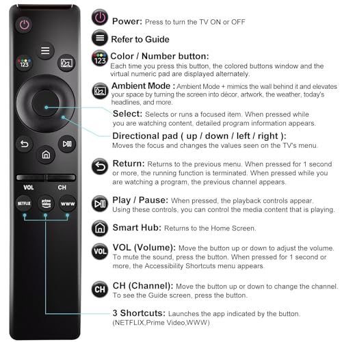 Universal Remote Control Compatible for All Samsung TV LED QLED UHD SUHD HDR LCD Frame Curved Solar HDTV 4K 8K 3D Smart TVs, with Buttons for Netflix, Prime Video, WWW