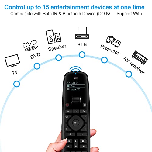 SofaBaton U2 Universal Remote with Smartphone APP, Long Range Infrared, All in One Universal Remote Control Compatible for Smart TVs/DVD/STB/Projector/Streaming Players/Blu-ray
