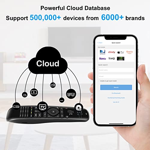 SofaBaton U2 Universal Remote with Smartphone APP, Long Range Infrared, All in One Universal Remote Control Compatible for Smart TVs/DVD/STB/Projector/Streaming Players/Blu-ray