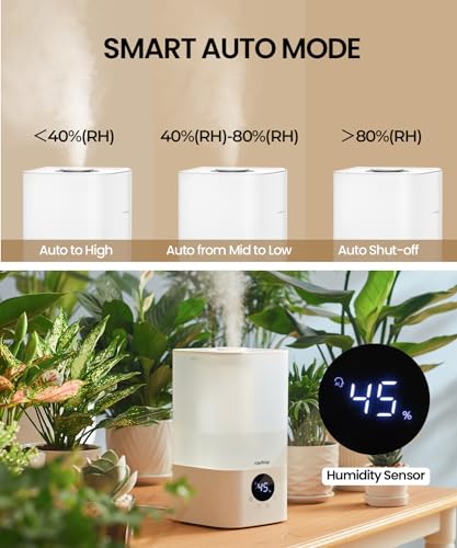 raydrop Smart Humidifiers for Bedroom, 2.5L Top Fill Cool Mist Humidifiers for Home,Auto Humidify for Baby and Plants, Essential Oil Diffuser with Timer, Cycling 7 Color Lights, Auto Shut-Off