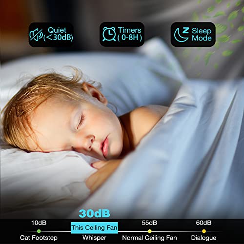 cumilo 52” Smart Ceiling Fanswith Lights Remote Control,Quiet DC Motor,Outdoor Indoor Modern Farmhouse Ceiling Fan work with Alexa App,Dimmable LED Light,Black/Brown for Bedroom Living Room Patio