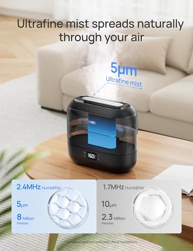 Dreo 4L Smart Humidifiers for Bedroom, Quiet Supersized Cool Mist Ultrasonic Humidifier with Diffuser and Nightlight, 32 Hour Long Runtime for Home, Indoor, Nursery, Plant(Black)