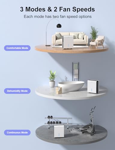 CLEVAST 1,500 Sq. Ft Smart Wi-Fi Dehumidifier with App Energy Star, 22 Pint Dehumidifier with Reusable Air Filter for Basement, Bedrooms, Bathrooms, Living Room, Garage, Works with Alexa