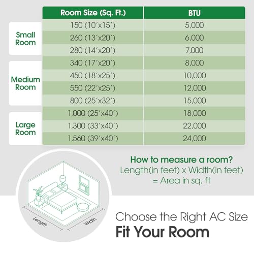 LG 10,000 BTU Smart Window Air Conditioner, Cools up to 450 Sq. Ft., Smartphone and Voice Control, LG ThinQ enabled, works with Amazon Alexa and Hey Google, 3 Cool & Fan Speeds, 115V