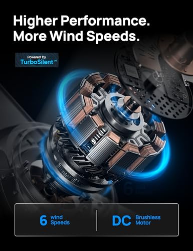 Dreo Smart Ceiling Fans with Lights and Remote, 12 Speeds & 3 Fan Modes, Quiet DC Motor, Easy to Install, Dimmable LED Ceiling Fans with APP/Alexa Control, 12H Timer for Home, Indoor, Silver, 44''