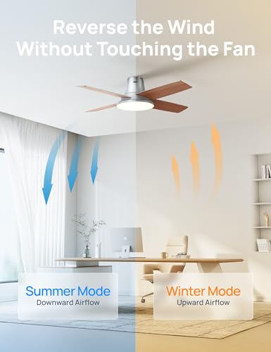 Dreo Smart Ceiling Fans with Lights and Remote, 12 Speeds & 3 Fan Modes, Quiet DC Motor, Easy to Install, Dimmable LED Ceiling Fans with APP/Alexa Control, 12H Timer for Home, Indoor, Silver, 44''