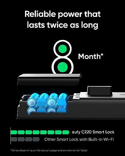 eufy Security Smart Lock C220, Fingerprint Keyless Entry Door Lock, Built-in Wi-Fi, App Remote Control, Front Door Smart Lock Deadbolt, 8Months Battery, Reliable Power, IP53 Waterproof, BHMA Grade 3