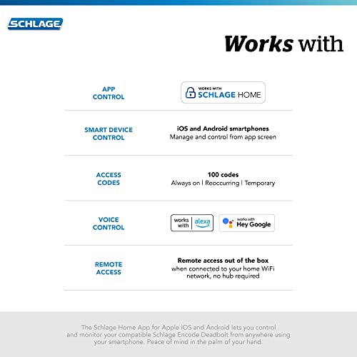 Schlage Encode Smart Wi-Fi Deadbolt with Century Trim in Matte Black