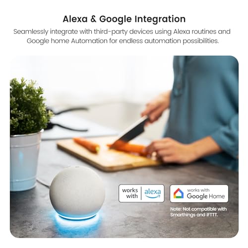TREATLIFE WiFi Presence Sensor, 24G mmWave Radar Smart Motion Sensor Wired, Support Alexa/Google Home, Real-time Human Occupancy Sensor, No Hub Required