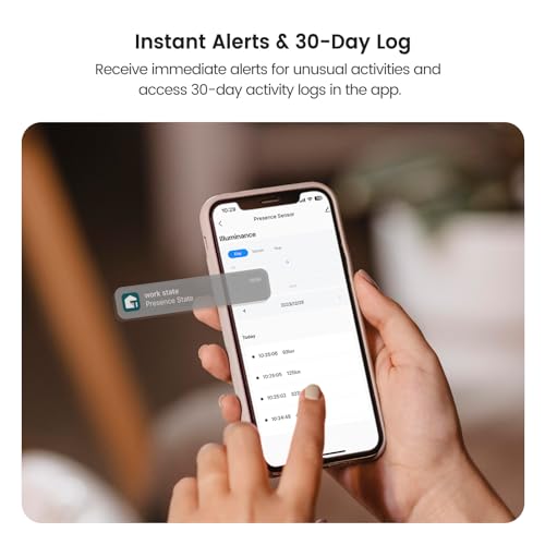 TREATLIFE WiFi Presence Sensor, 24G mmWave Radar Smart Motion Sensor Wired, Support Alexa/Google Home, Real-time Human Occupancy Sensor, No Hub Required