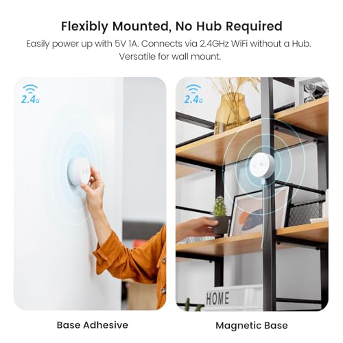 TREATLIFE WiFi Presence Sensor, 24G mmWave Radar Smart Motion Sensor Wired, Support Alexa/Google Home, Real-time Human Occupancy Sensor, No Hub Required