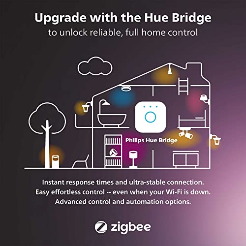 Philips Hue Smart 60W A19 LED Bulb - Soft Warm White Light - 2 Pack - 800LM - E26 - Indoor - Control with Hue App - Works with Alexa, Google Assistant and Apple Homekit