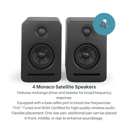 Platin Monaco 5.1 Wireless Home Theater System for Smart TVs - with WiSA SoundSend Transmitter included - WiSA Certified - Tuned by THX.