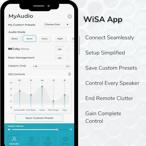 Platin Monaco 5.1 Wireless Home Theater System for Smart TVs - with WiSA SoundSend Transmitter included - WiSA Certified - Tuned by THX.