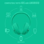 MIDOLA Bluetooth Over-Ear Headphones with Microphone
