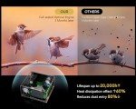 XIDU 1080P Outdoor Projector with WiFi 6