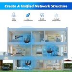 2024 Dual Band WiFi Extender Signal Booster