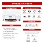 Canon G3290 All-in-One Wireless Megatank Printer