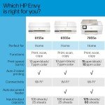 HP Envy 6155e Wireless All-in-One Printer