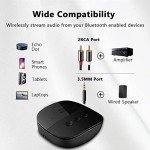 Eppfun Bluetooth 5.2 Audio Receiver with NFC