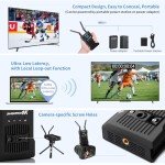 JM400PRO 4K Wireless HD Video Transmission System