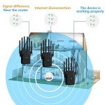 2024 WiFi Extender Signal Booster for Home Use