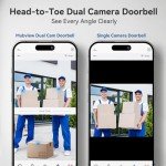 MUBVIEW Wireless Dual Doorbell Camera with Night Vision