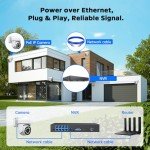 4K PoE PTZ Security Camera System with Audio
