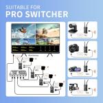 JM400PRO 4K Wireless HD Video Transmission System