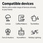 Amazon Basics Smart Plug 4-Pack for Alexa