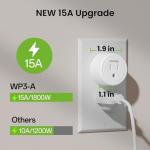 GHome 5G WiFi Smart Plug with Remote Control, 2 Pack