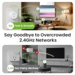 GHome 5G WiFi Smart Plug with Remote Control, 2 Pack