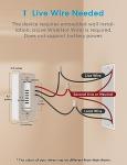 Meross Smart Thermostat for HomeKit, Alexa, Google Home