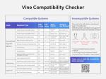Vine WiFi Smart Thermostat with Touchscreen Display