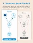 Meross Outdoor Smart Plug - Works with HomeKit, Alexa, Google