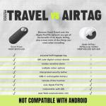 Knog Scout Smart Tracker & Alarm for Luggage