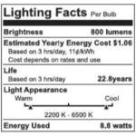 WiZ LED Smart Bulb with Motion & Voice Control